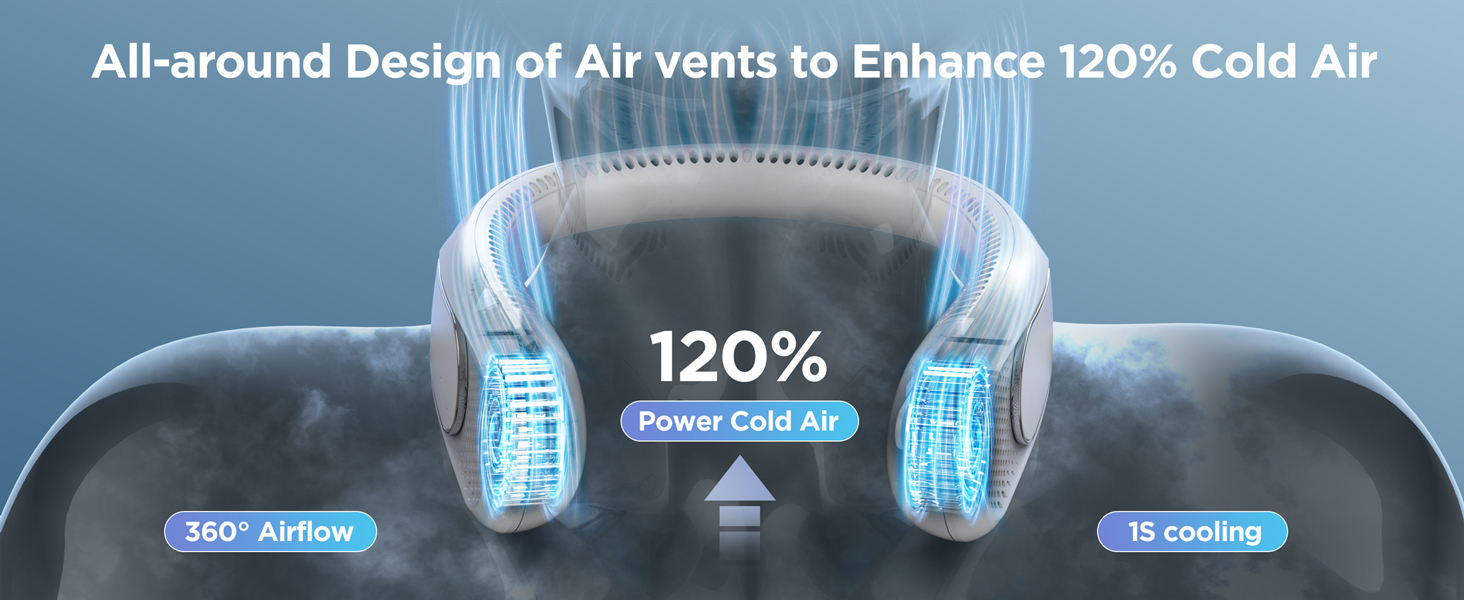 ✨⏰LAST DAY SAVE 49% ⏰Hotsales™ 360° Wearable Neck Fan