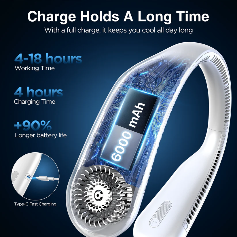 ✨⏰LAST DAY SAVE 49% ⏰Hotsales™ 360° Wearable Neck Fan