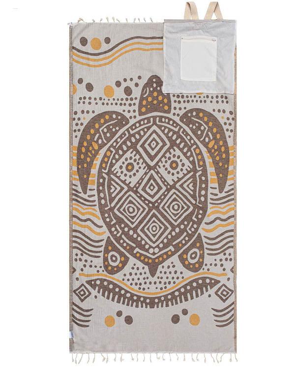 📦📦🏖️ 2-in-1 Convertible Towel & Backpack with Inner Zip Pocket & Sand-Repelling Fabric