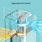 🤲 Factory direct sales 🔥Portable Air Conditioners, 8000/10000 BTU | 3-in-1 Portable AC for Indoor Use A5407