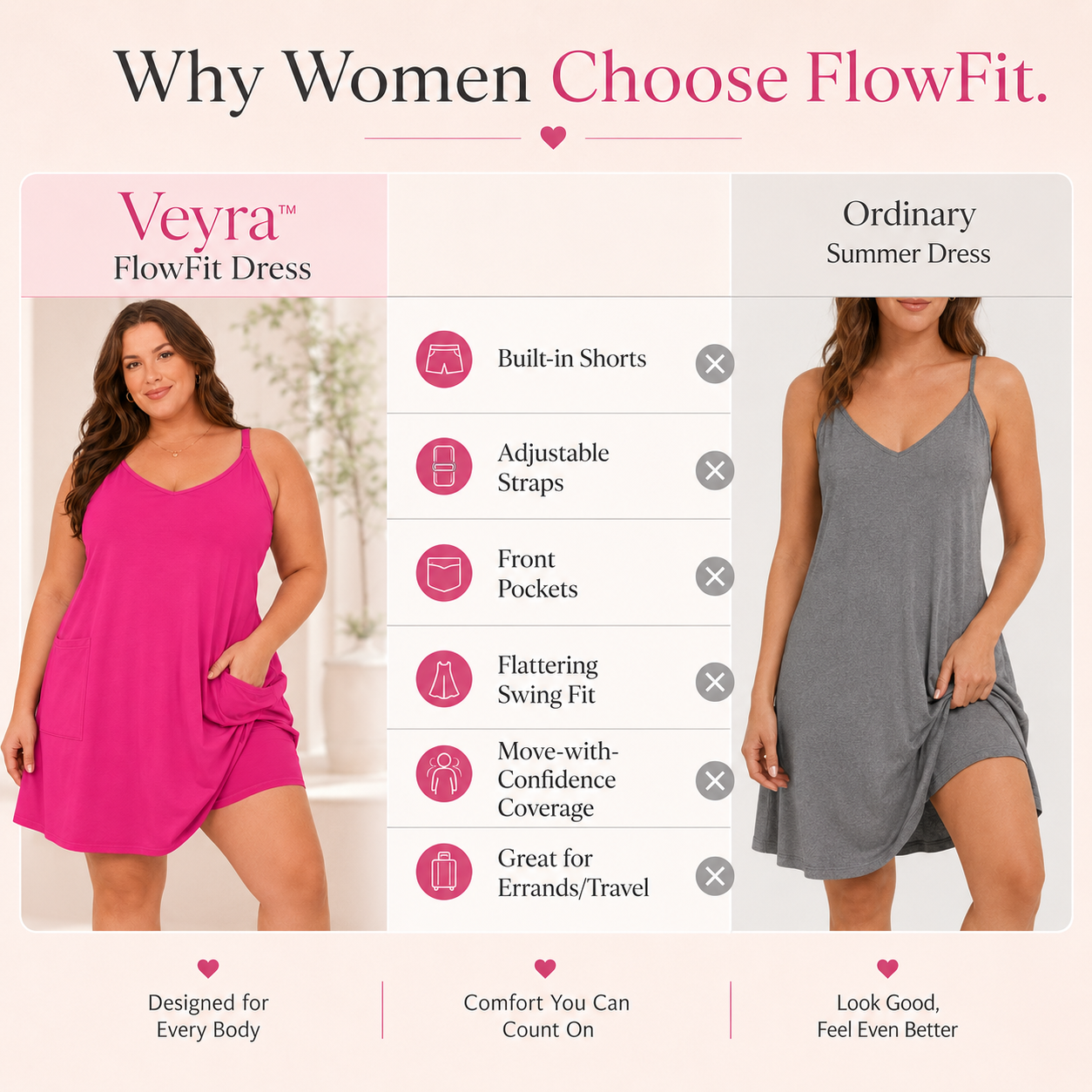 📦📦Achandise™ FlowFit Dress